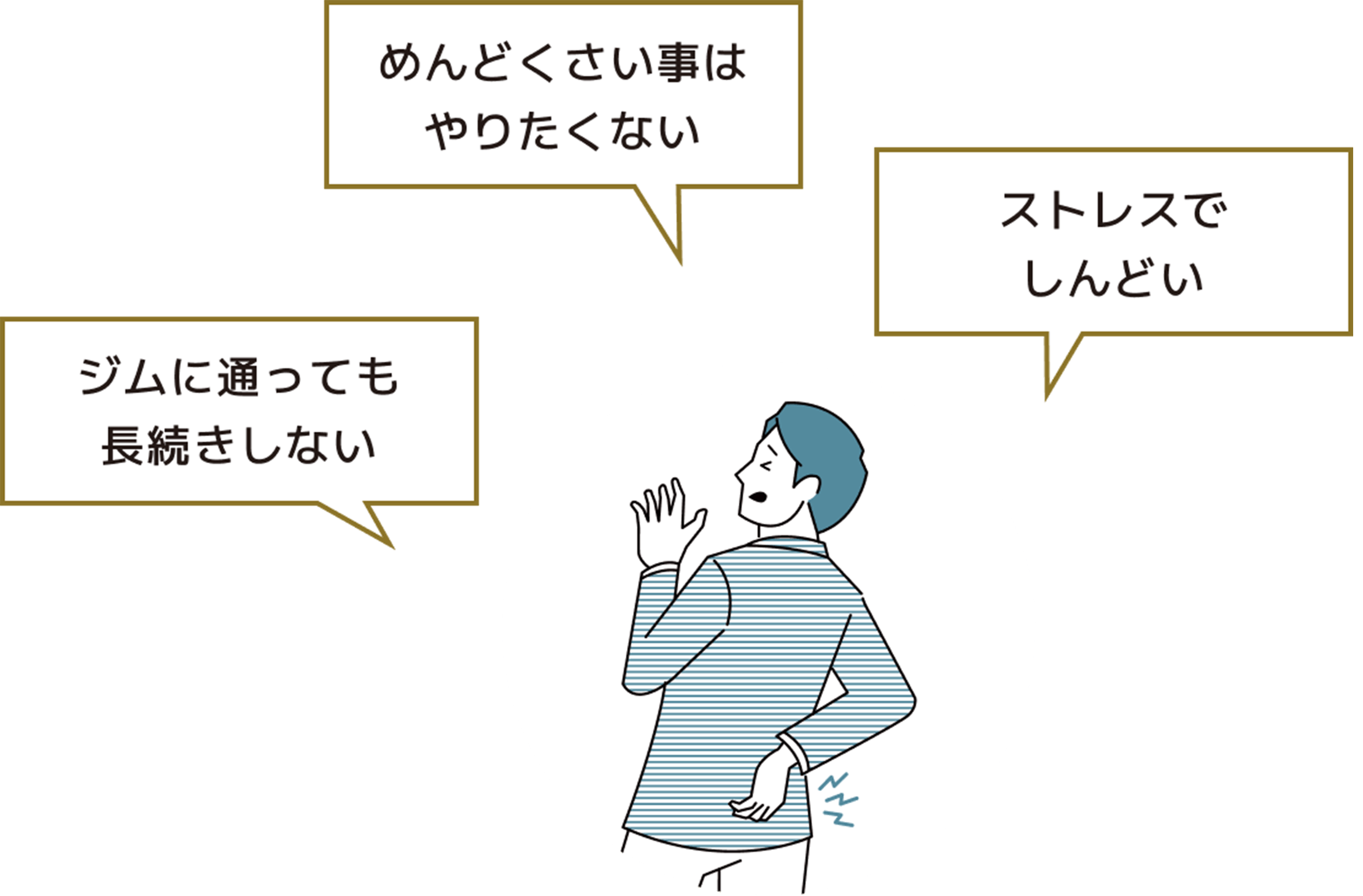 めんどくさいことはやりたくない